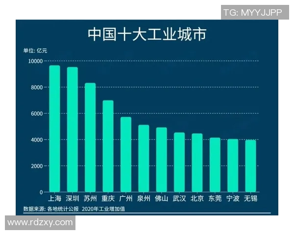 北京控股规划未来五年发展蓝图，力争成为行业领军企业